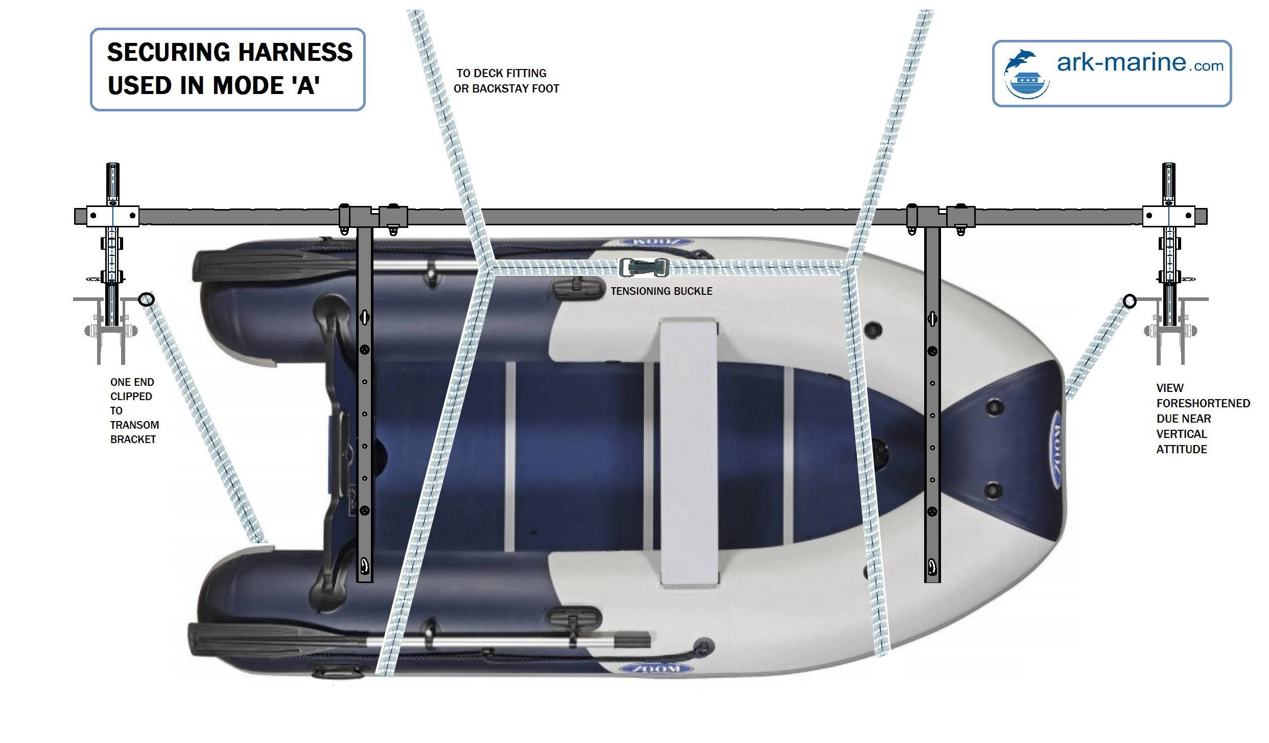 Plan view Mode A Plan view of Dinghy Mode A