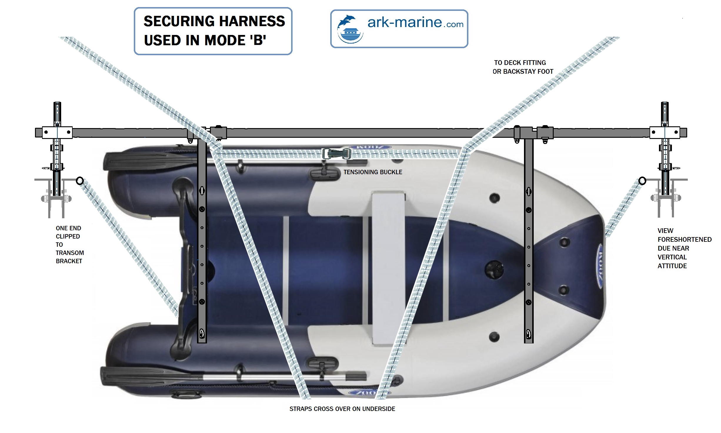 Plan view of Dinghy Mode B